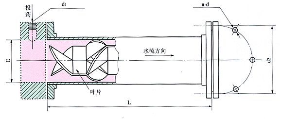 静态混合器结构图